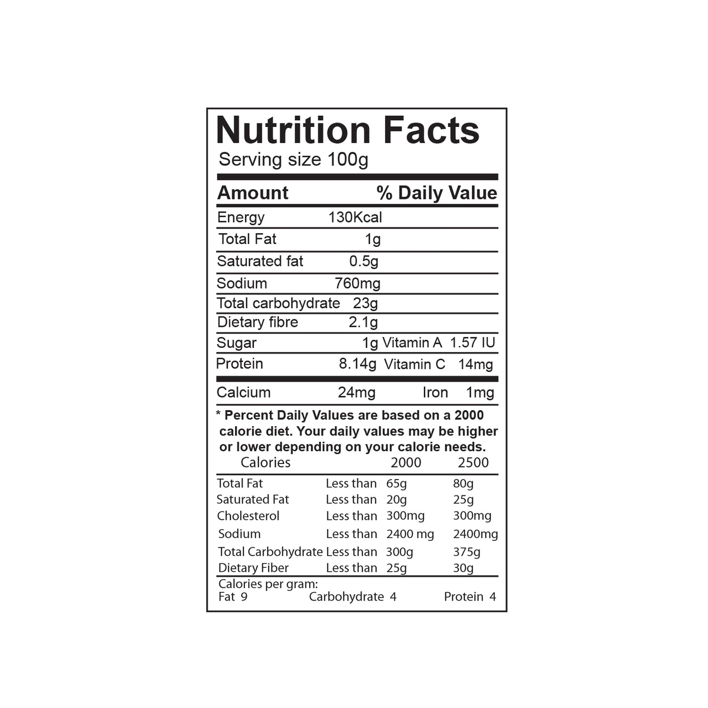 FISH CUTLET 400 GM